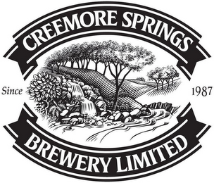 CREEMORE SPRINGS BREWERY LIMITED SINCE 1987