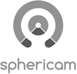 SPHERICAM