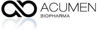 AB ACUMEN BIOPHARMA