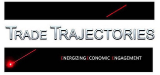 TRADE TRAJECTORIES ENERGIZING ECONOMIC ENGAGEMENT