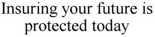 INSURING YOUR FUTURE IS PROTECTED TODAY
