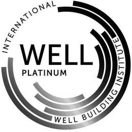 INTERNATIONAL WELL BUILDING INSTITUTE WELL PLATINUM