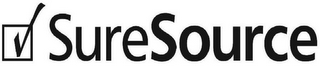 SURESOURCE
