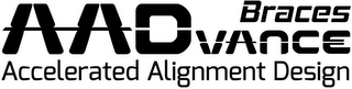 BRACES AADVANCE ACCELERATED ALIGNMENT DESIGN