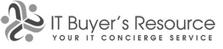 IT BUYER'S RESOURCE YOUR IT CONCIERGE SERVICE