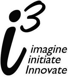 I3 IMAGINE INITIATE INNOVATE