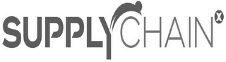 SUPPLYCHAINX
