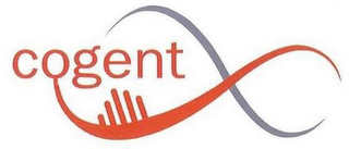COGENT