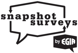 SNAPSHOT SURVEYS BY EGIA