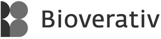 BIOVERATIV