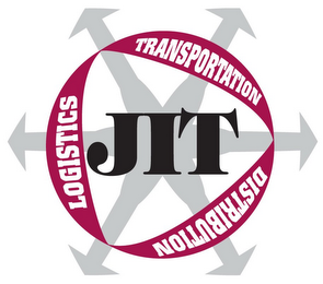 JIT TRANSPORATION DISTRUBUTION LOGISTICS