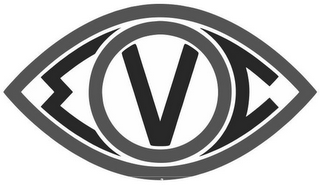 EVC