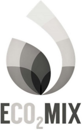 ECO2MIX