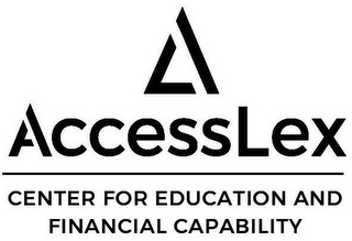 ACCESSLEX CENTER FOR EDUCATION AND FINANCIAL CAPABILITY