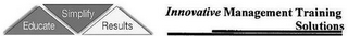INNOVATIVE MANAGEMENT TRAINING SOLUTIONS EDUCATE SIMPLIFY RESULTS