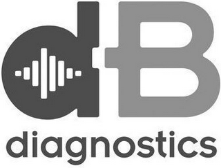 DB DIAGNOSTICS