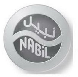 NABIL
