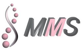 MMS