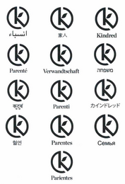 K PARENTI VERWANDTSCHAFT PARENTES