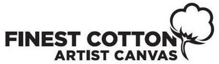 FINEST COTTON ARTIST CANVAS