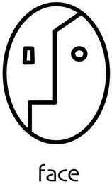 FACE