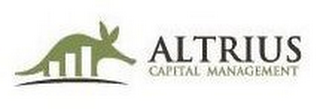 ALTRIUS CAPITAL MANAGEMENT
