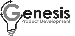 GENESIS PRODUCT DEVELOPMENT