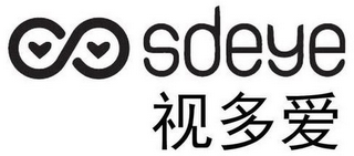SDEYE