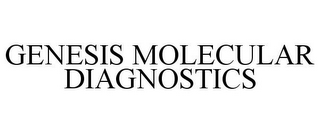 GENESIS MOLECULAR DIAGNOSTICS