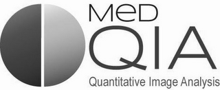 MEDQIA QUANTITATIVE IMAGE ANALYSIS