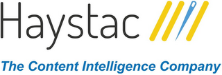 HAYSTAC THE CONTENT INTELLIGENCE COMPANY