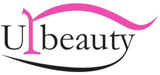 URBEAUTY