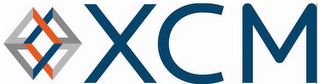 XCM