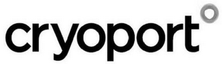 CRYOPORT