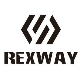 REXWAY