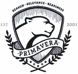 REASON · RELEVANCE · READINESS EST. 2001 · PRIMAVERA ·