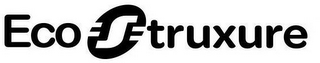 ECOSTRUXURE