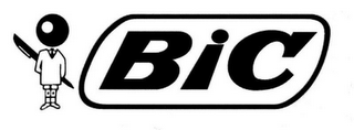 BIC
