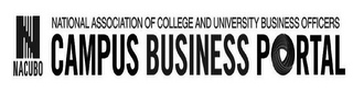 N NACUBO NATIONAL ASSOCIATION OF COLLEGE AND UNIVERSITY BUSINESS OFFICERS CAMPUS BUSINESS PORTAL