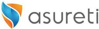 ASURETI