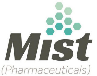 MIST (PHARMACEUTICALS)