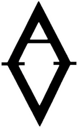 AV