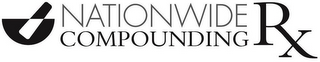 NATIONWIDE COMPOUNDING RX