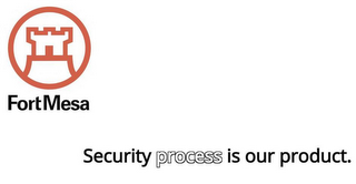 FORTMESA SECURITY PROCESS IS OUR PRODUCT.
