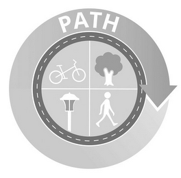 PATH