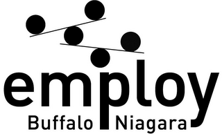 EMPLOY BUFFALO NIAGARA