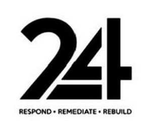 24 RESPOND REMEDIATE REBUILD