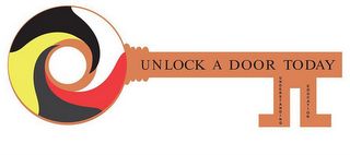 UNLOCK A DOOR TODAY UNDERSTANDING EDUCATION