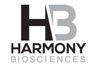 HB HARMONY BIOSCIENCES