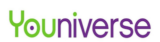 YOUNIVERSE